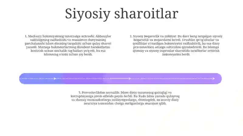 Islom Dinining Paydo BoʻLishidagi Ijtimoiy-Siyosiy Va Madaniy Sharoitlar 3