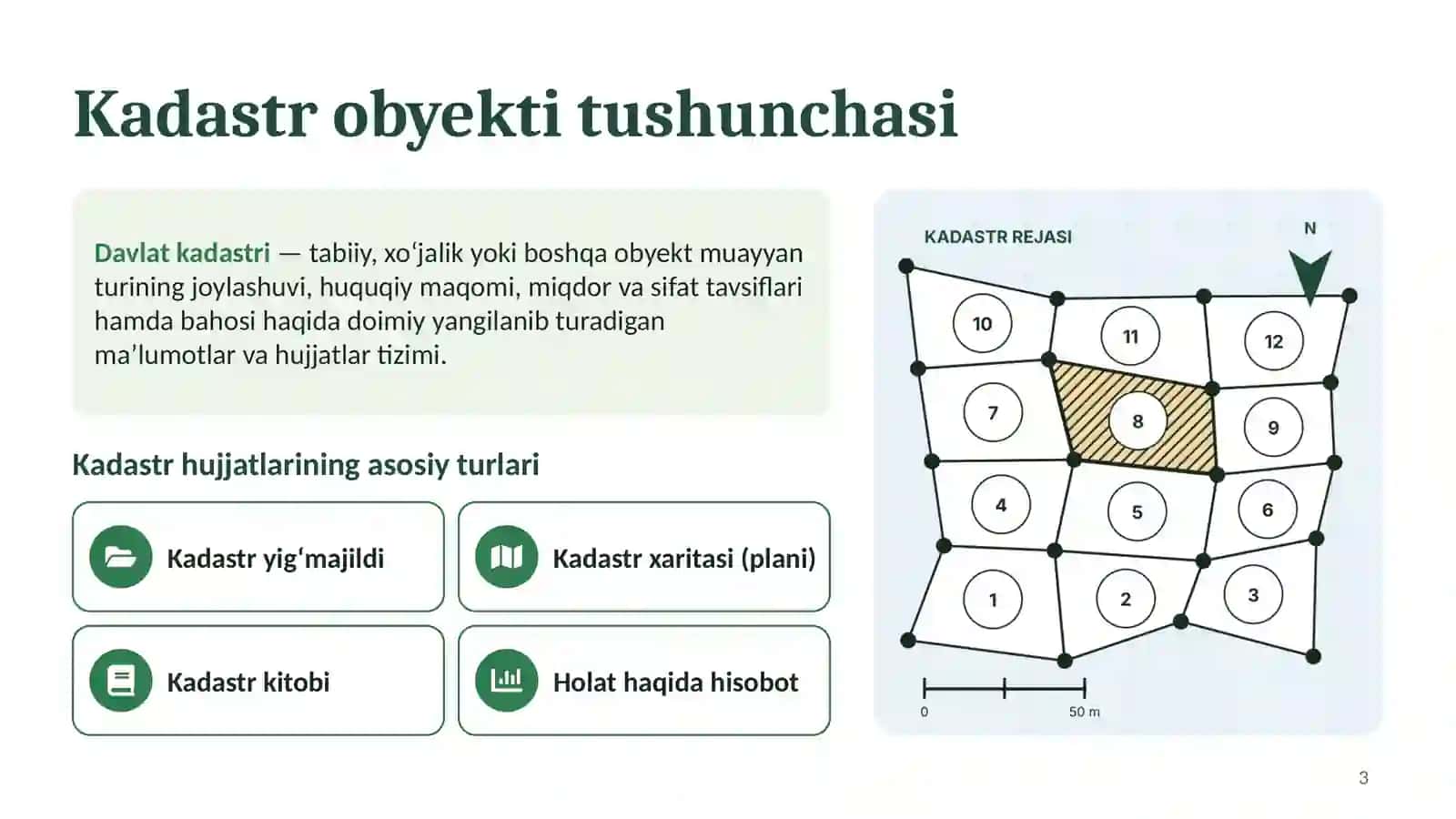 Kadastr obyektlarining turlari 3
