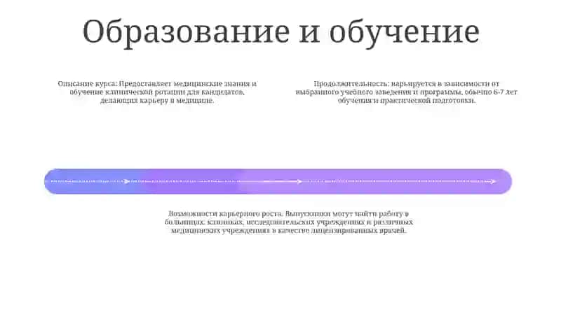 Моя Профессия-Врач 3