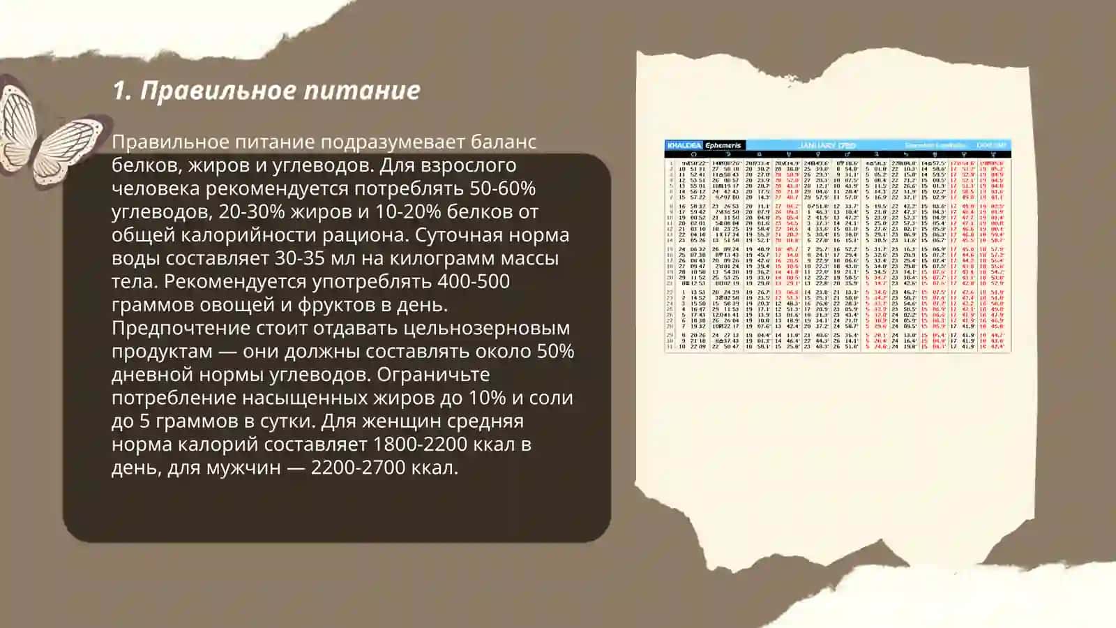 Здоровый образ жизни. Что это? 3