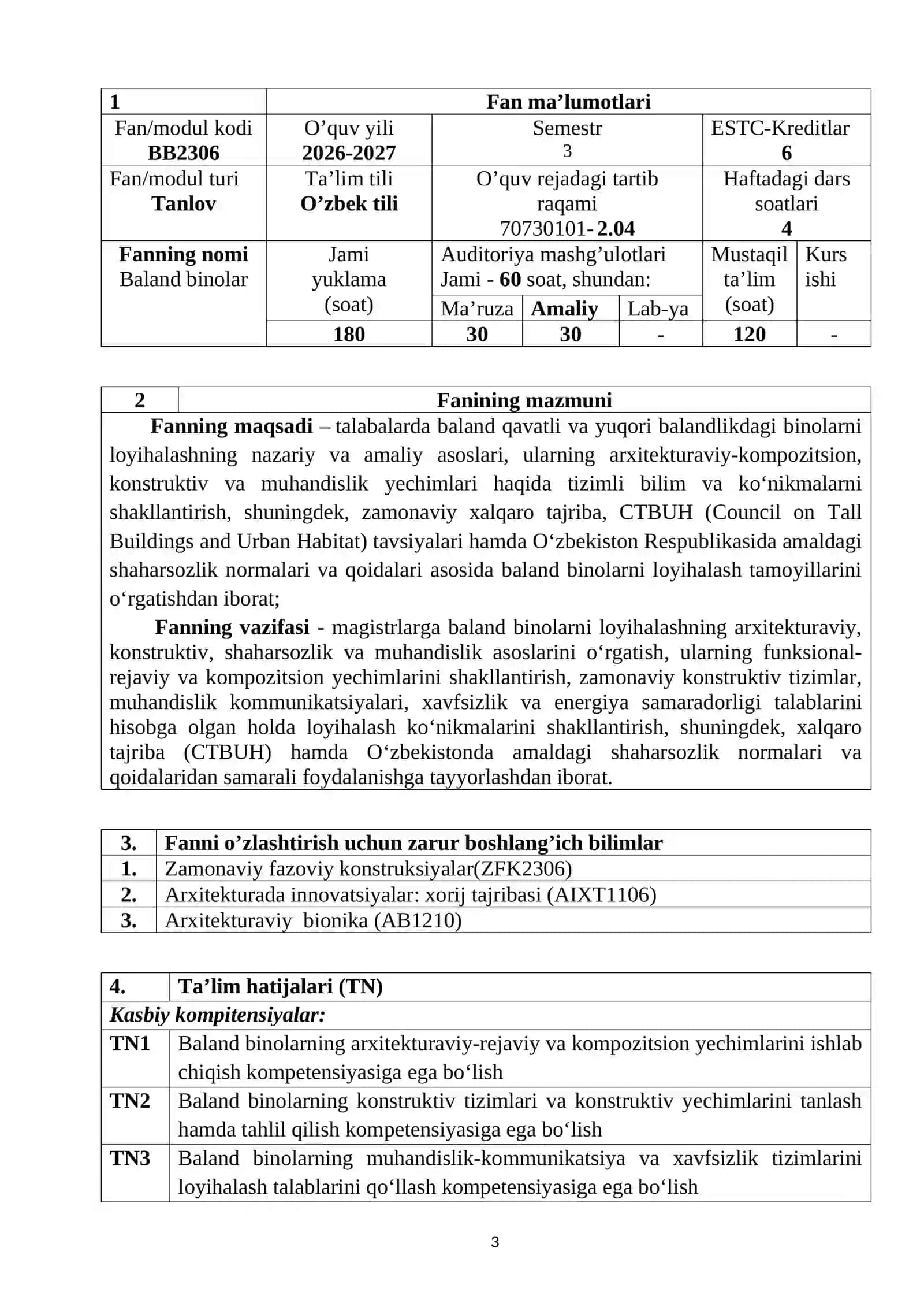 Baland binolar fanining o‘quv dasturi 3-SEM.docx 3