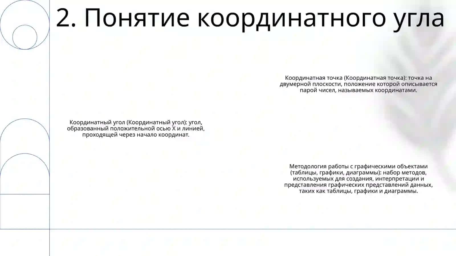 Координатный Угол. Координатная Точка. Методика Работы С Графическими Объектами 3