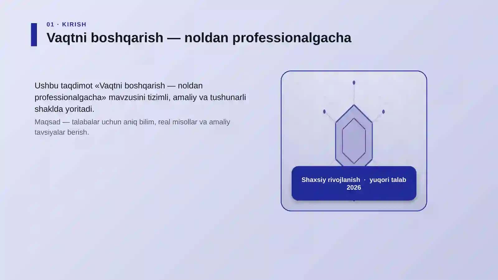 Vaqtni boshqarish — noldan professionalgacha 3