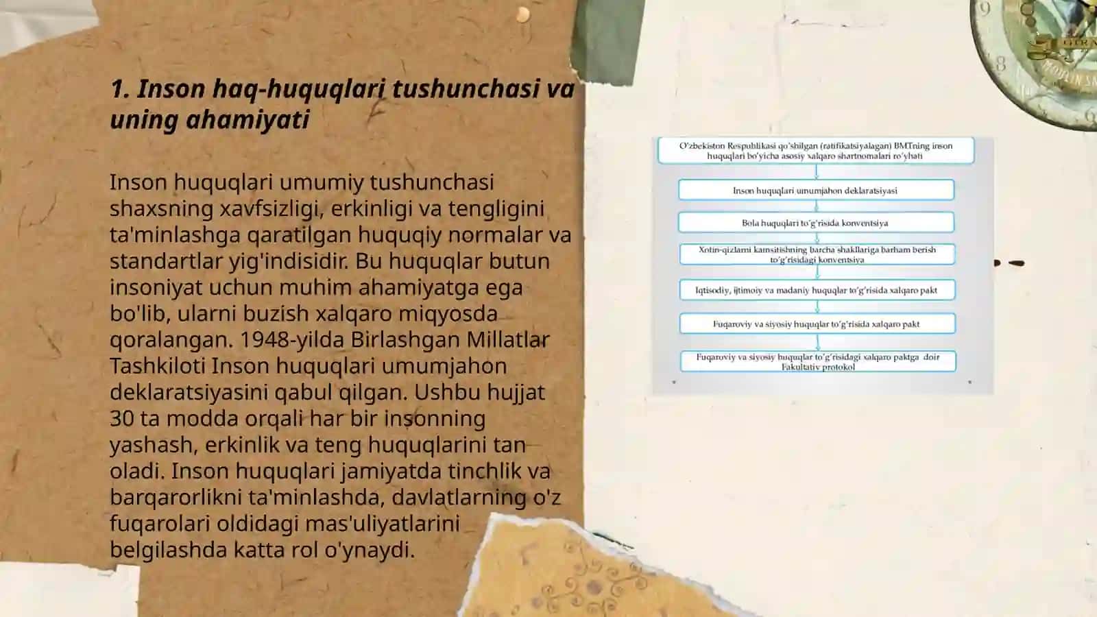 Yangi Oʻzbekistonda inson haq- huquqlari va erkinliklari kafolatining yaratilishi 3