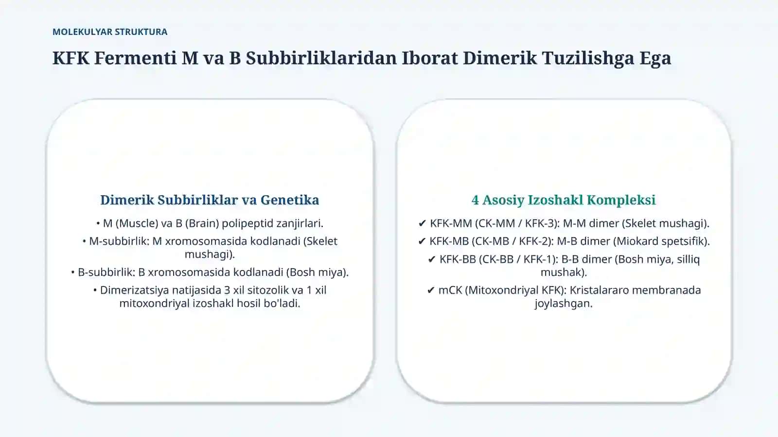 Kreatinfosfokinaza (CK) izoshakllari va klinik ahamiyati — 15 slayd 3