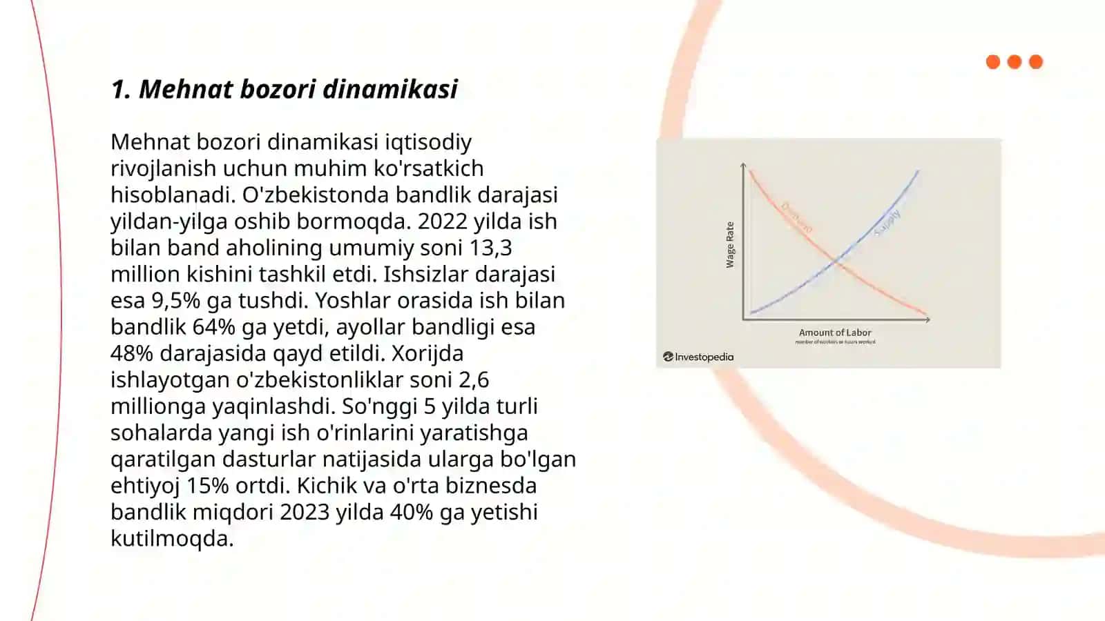 Mehnat bozori va bandlik masalalari 3