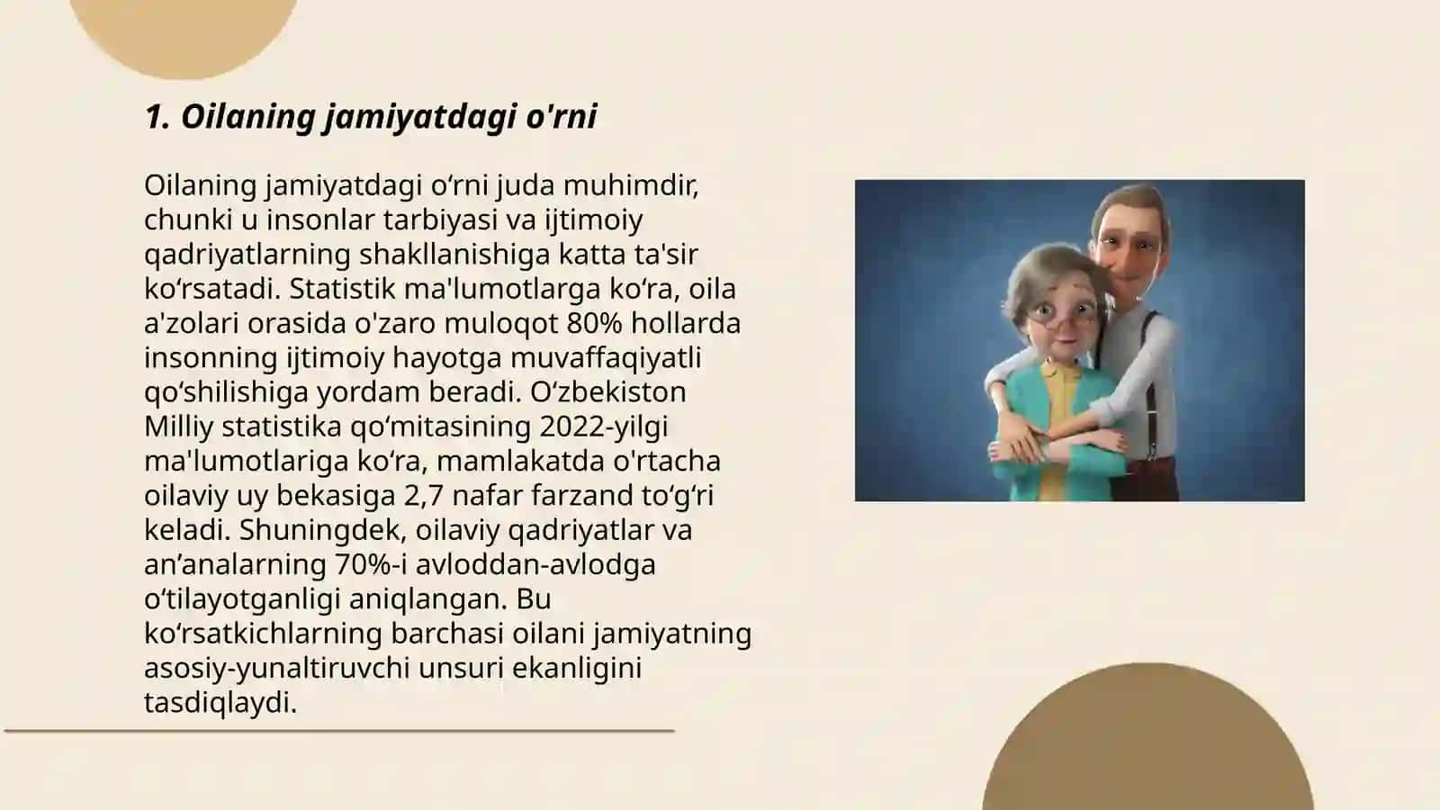 Reja: Oilaning jamiyatdagi o'rni 3