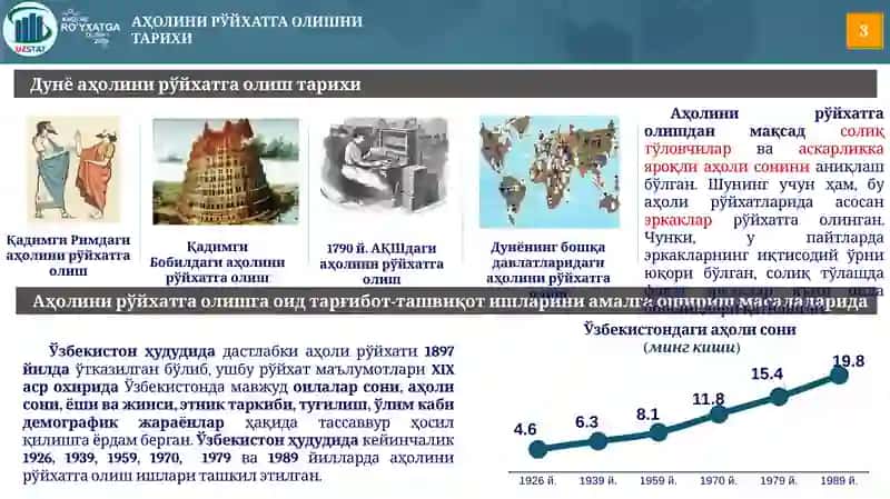 Аҳолини рўйхатга олишга тайёргарлик кўриш бўйича амалга оширилаётган ишлар 3