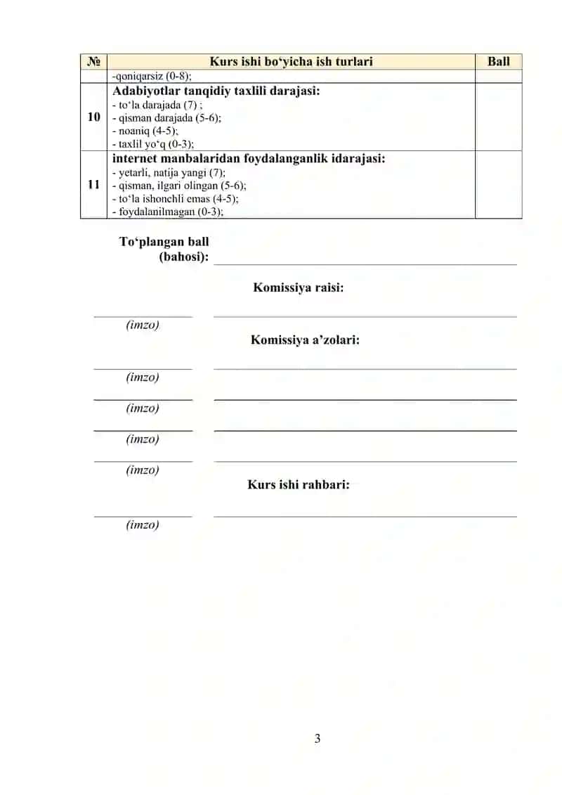 Rieltorlik tashkiloti faoliyatini monitoring qiluvchi tizim 3