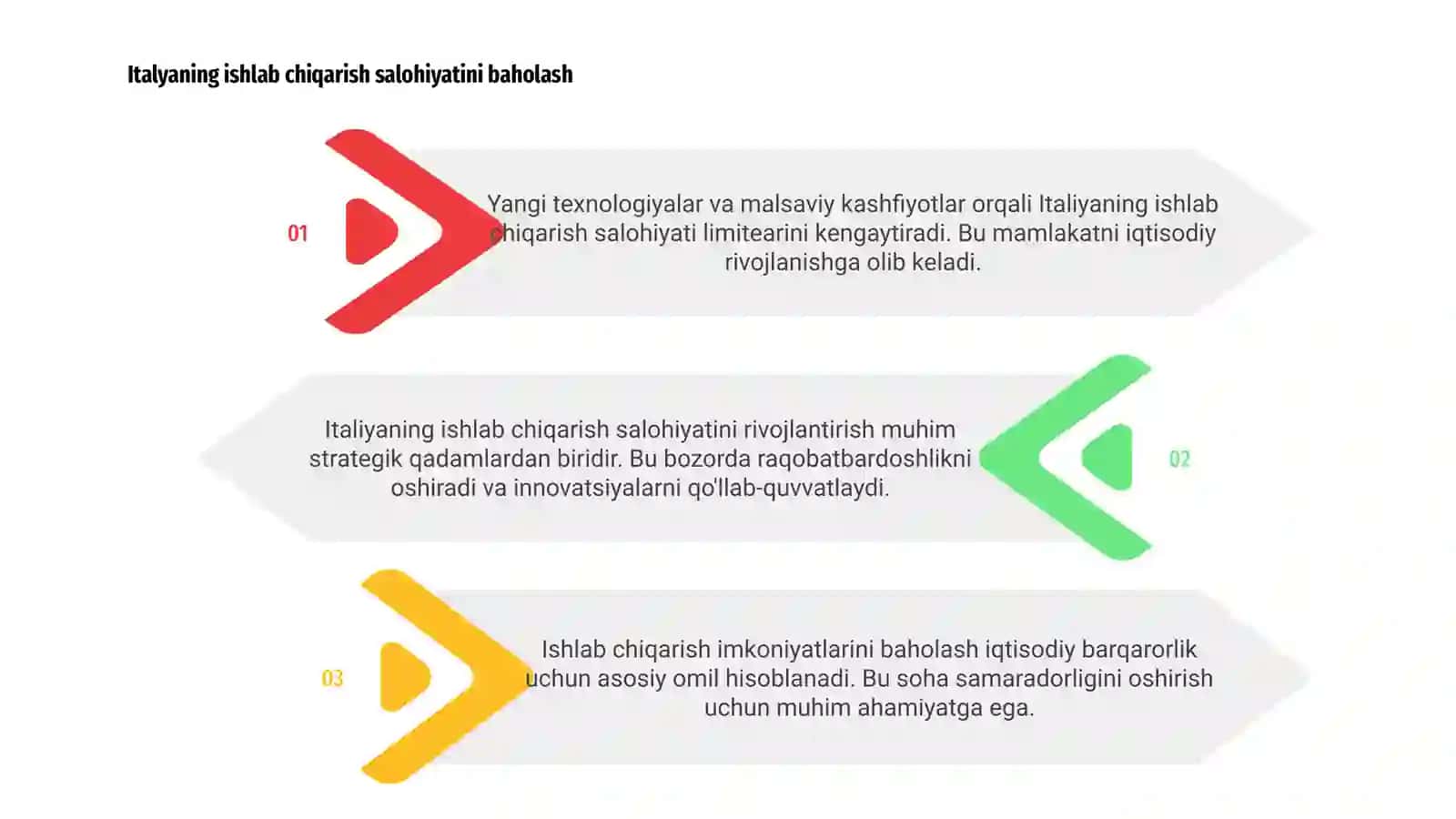 Italyaning ishlab chiqarish salohiyatini rivojlantirish 3