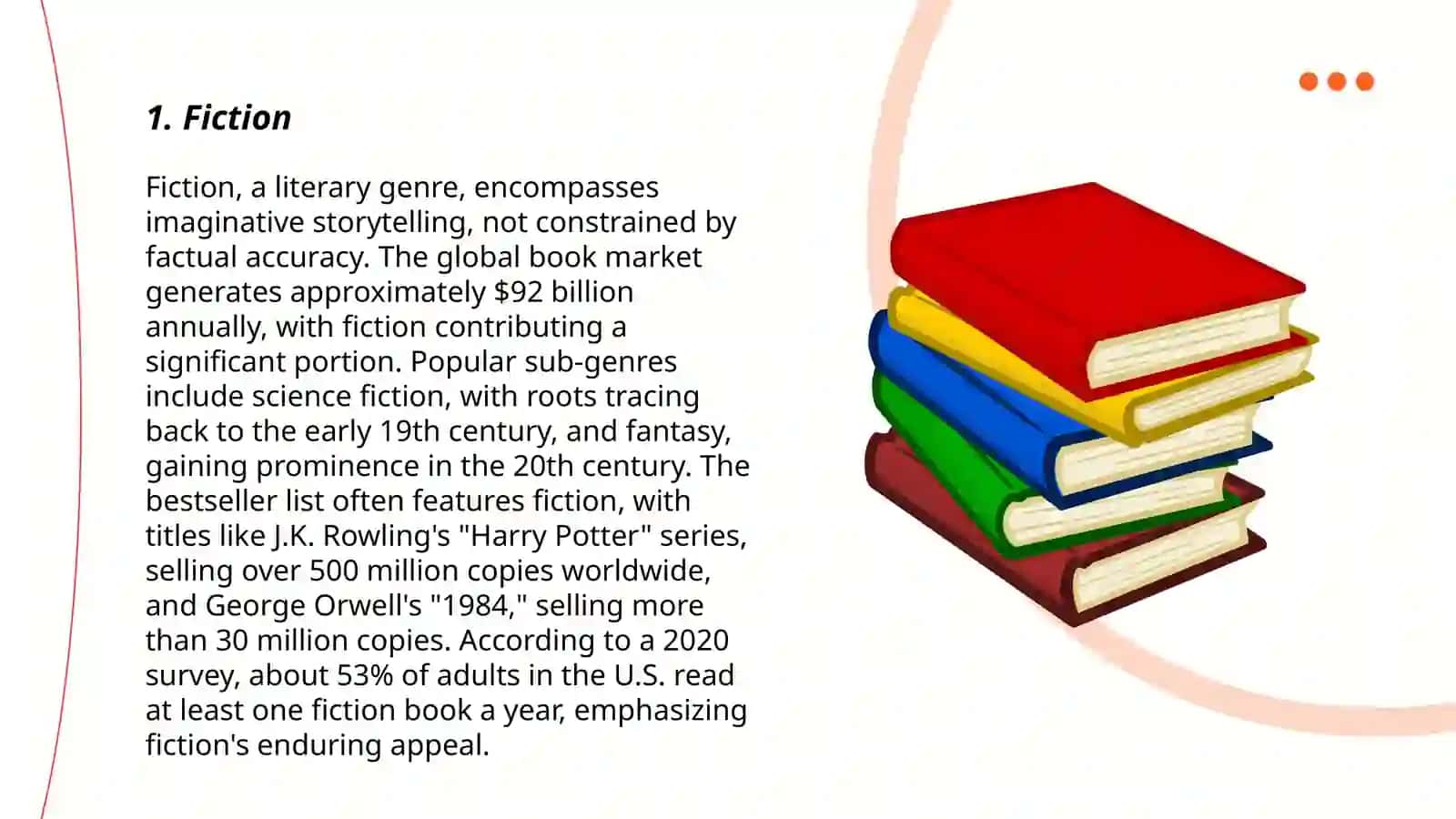 Fiction 3