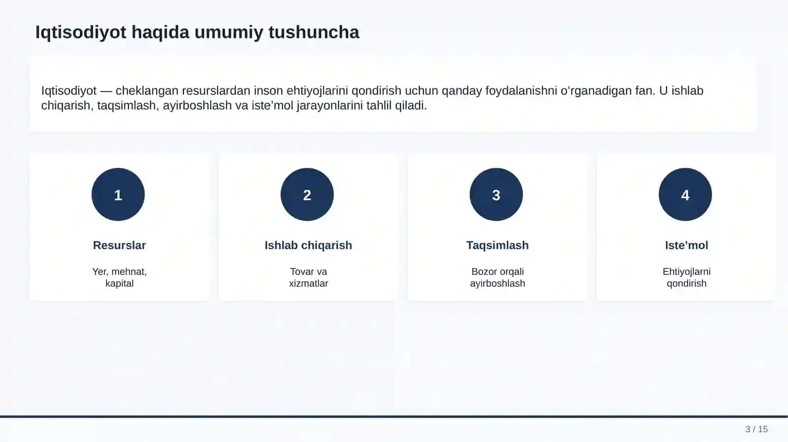 MAKROIQTISODIYOT VA MIKROIQTISODIYOT 3
