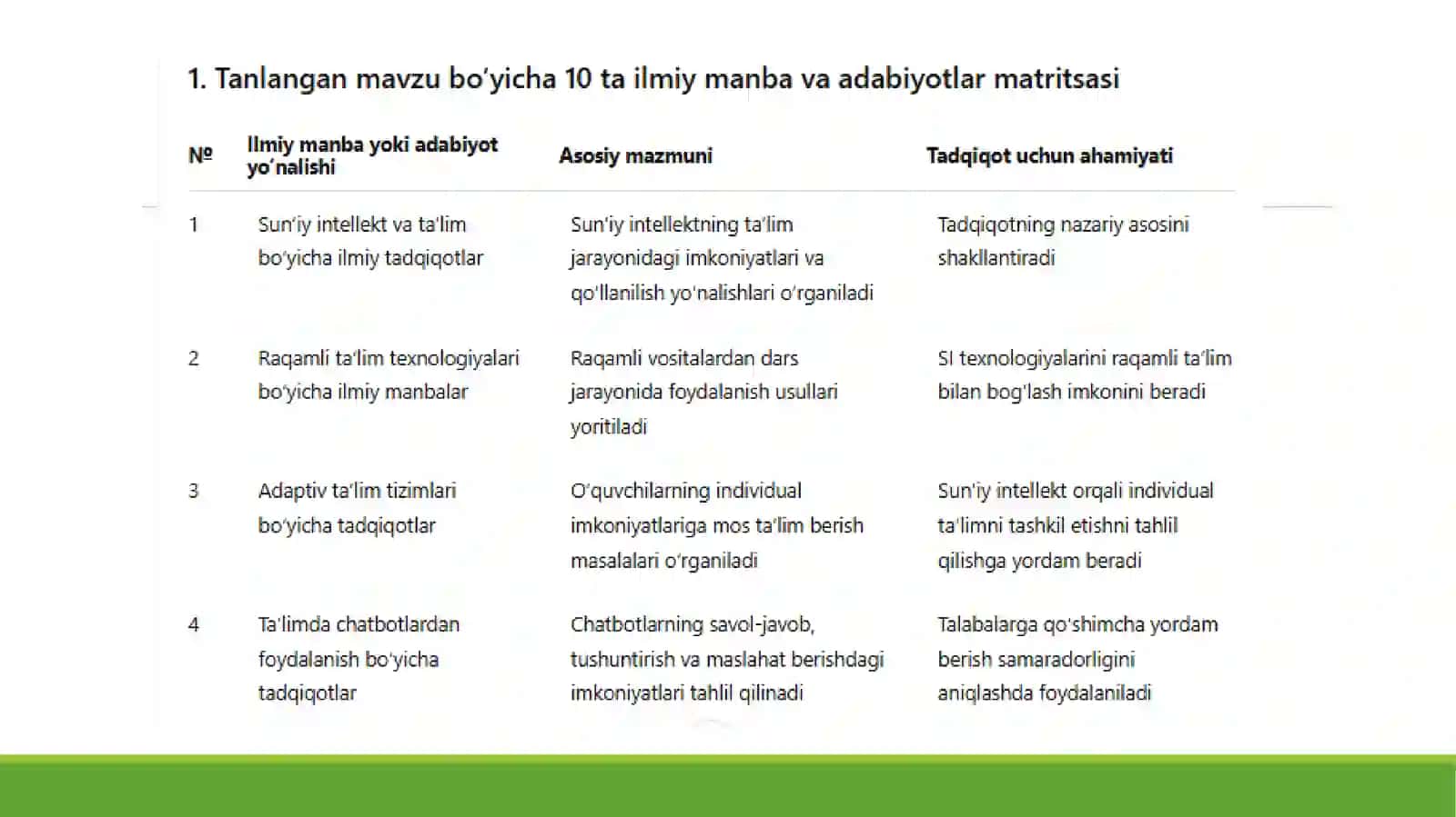 TA’LIMDA SUN’IY INTELLEKTDAN FOYDALANISHNING SAMARADORLIGINI TADQIQ ETISH 3
