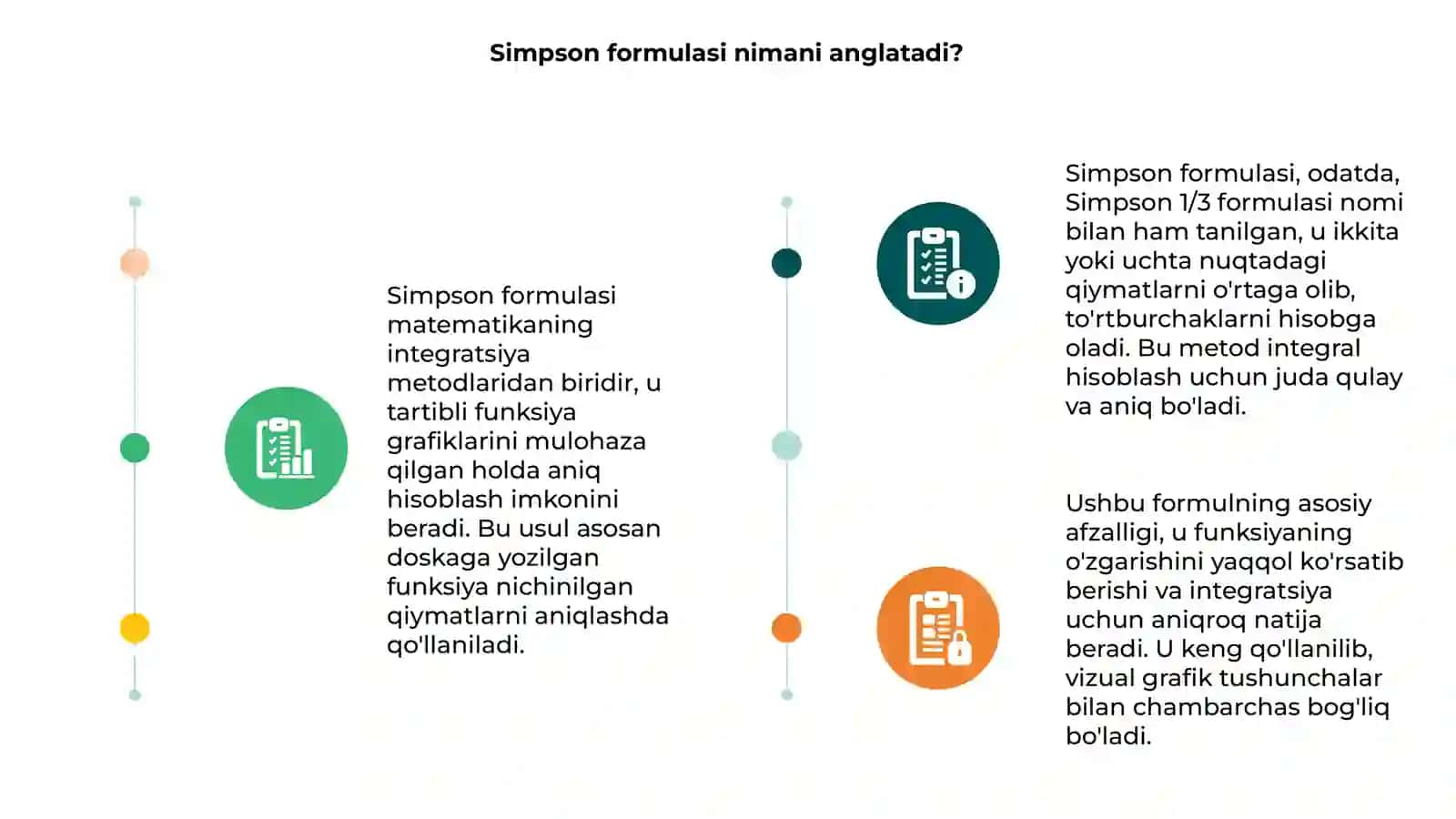 Simpson formulasi 3