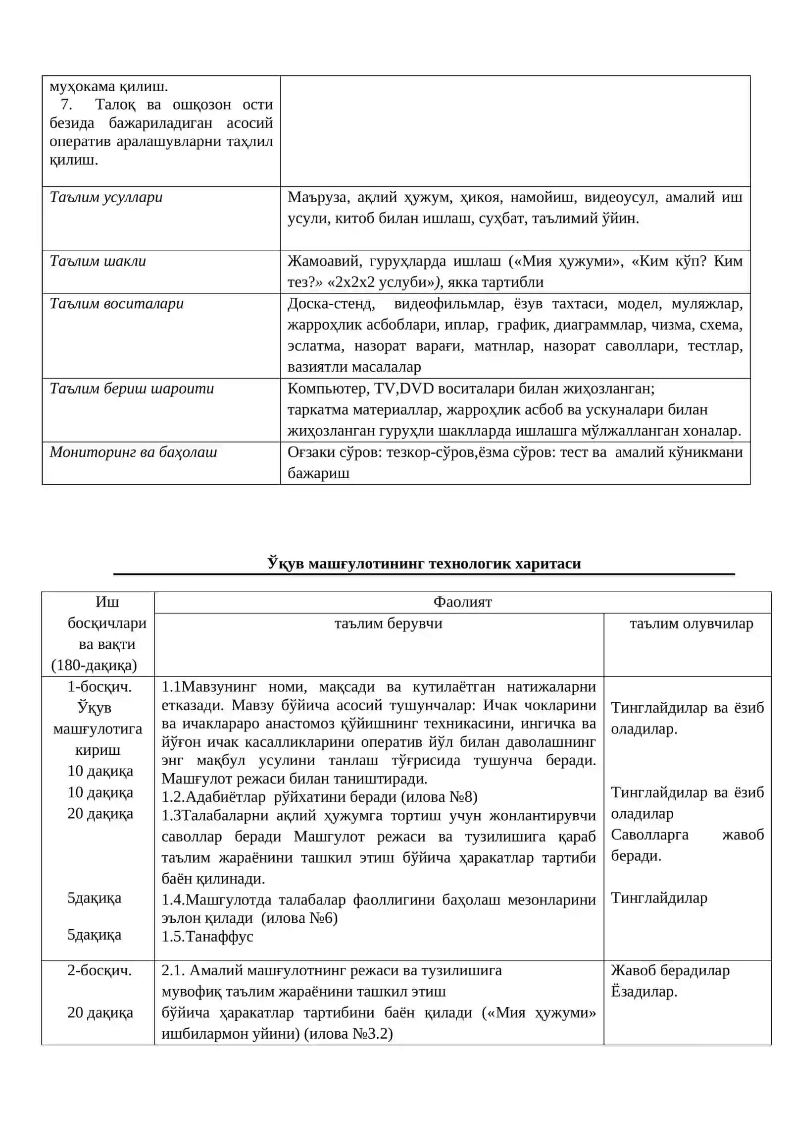 Мавзу № 11: Қоринпарда бўшлиғининг юқори қавати клиник анатомияси 3