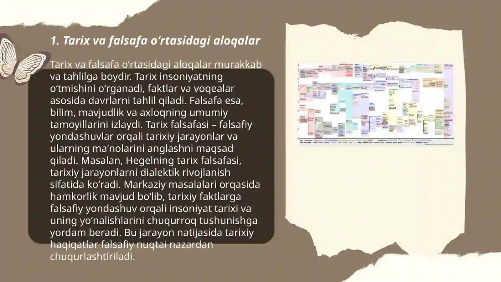 Tarix falsafasi 3