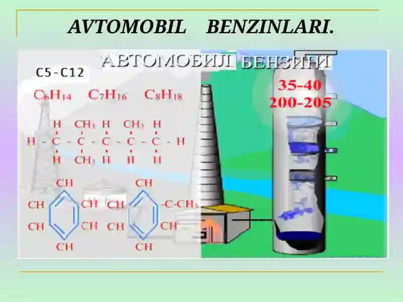 Avtomobil benzinlari 3