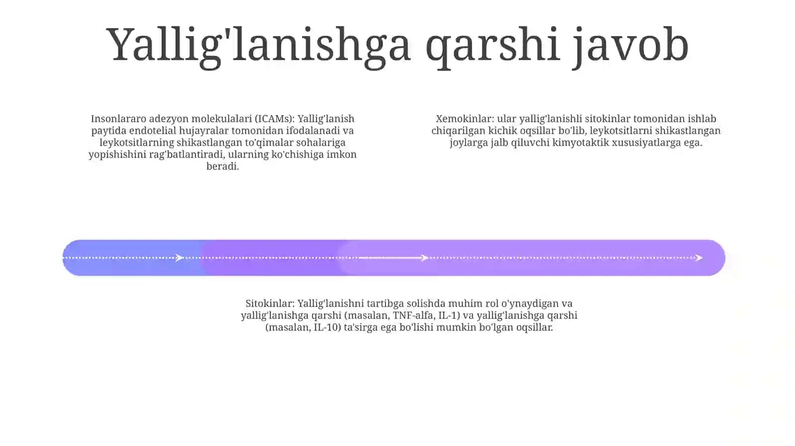 Yaliglanish Reaksiyasi Paytida HujayralarningOzaroTasiri 3