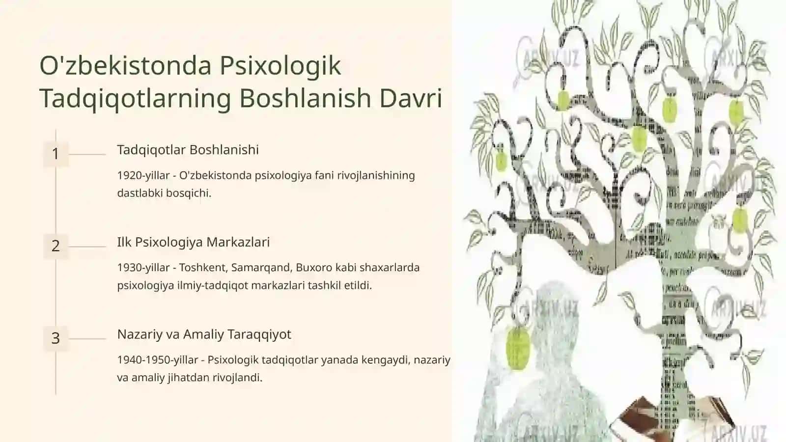 O'zbekistonda Psixologiya Fanining Rivojlanish Tarixi 3
