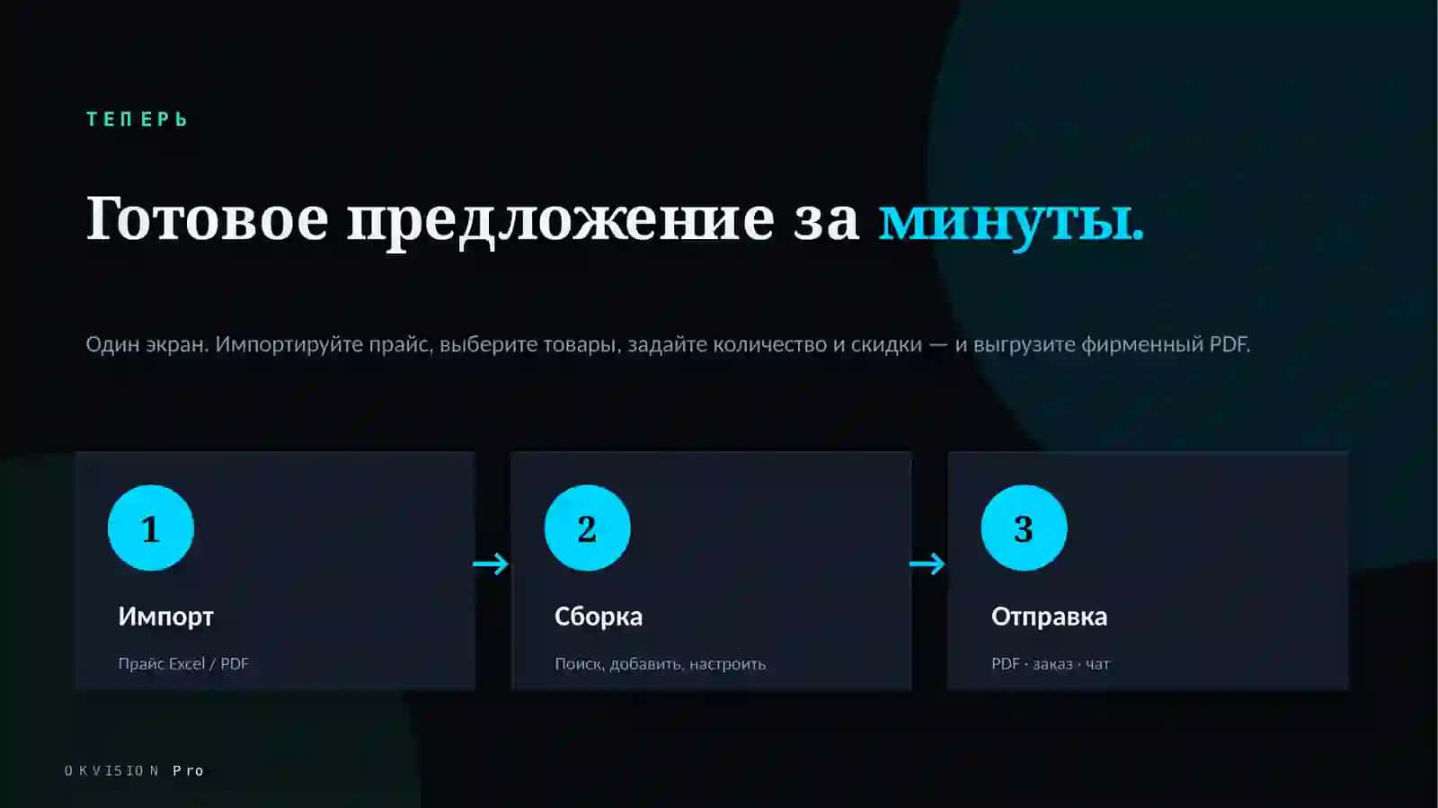 OKVISIONPro 3