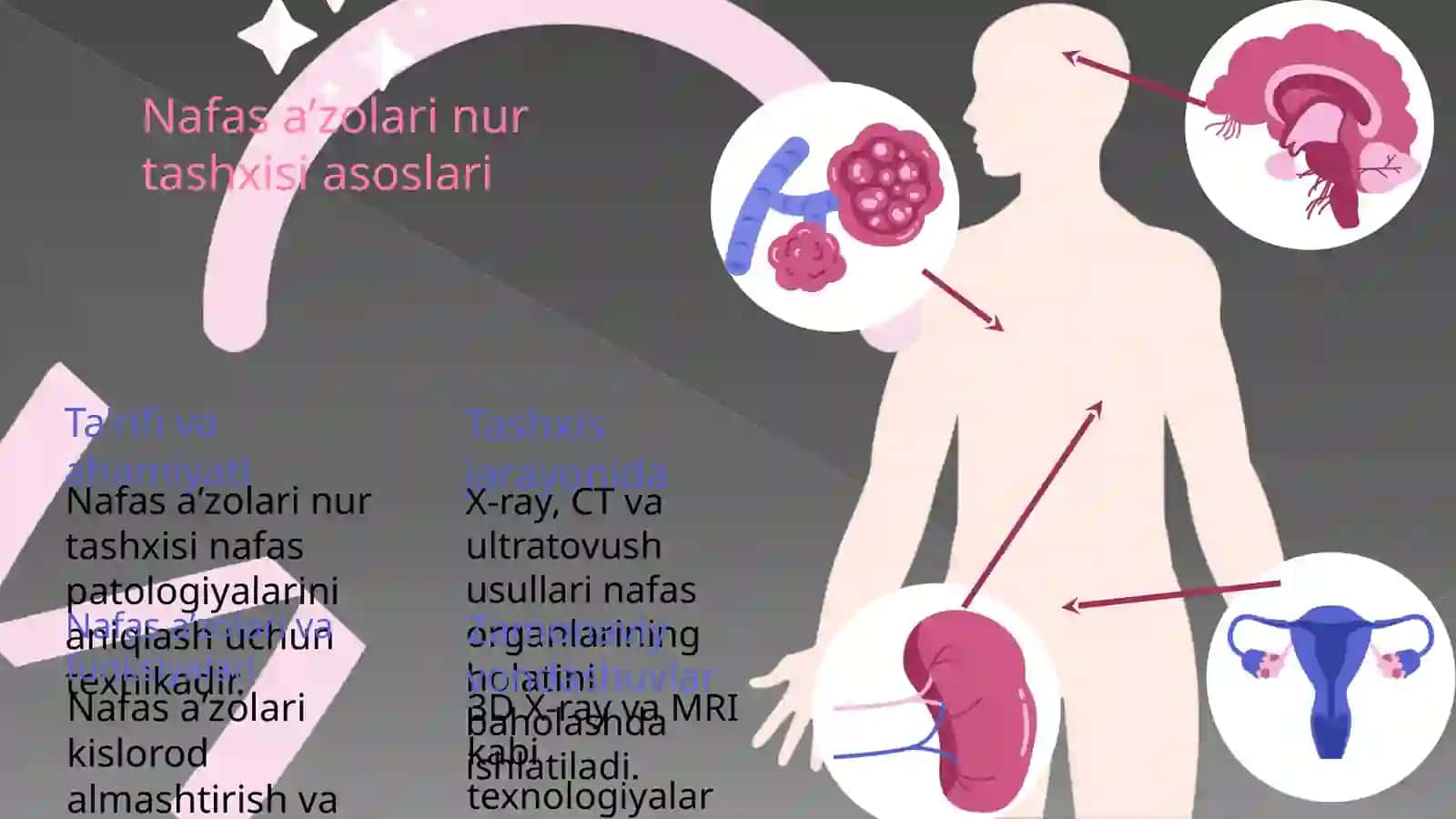 Nafas aʼzolari nur tashxisi 3