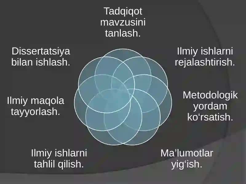 Ilmiy va akademik xizmatlar 3