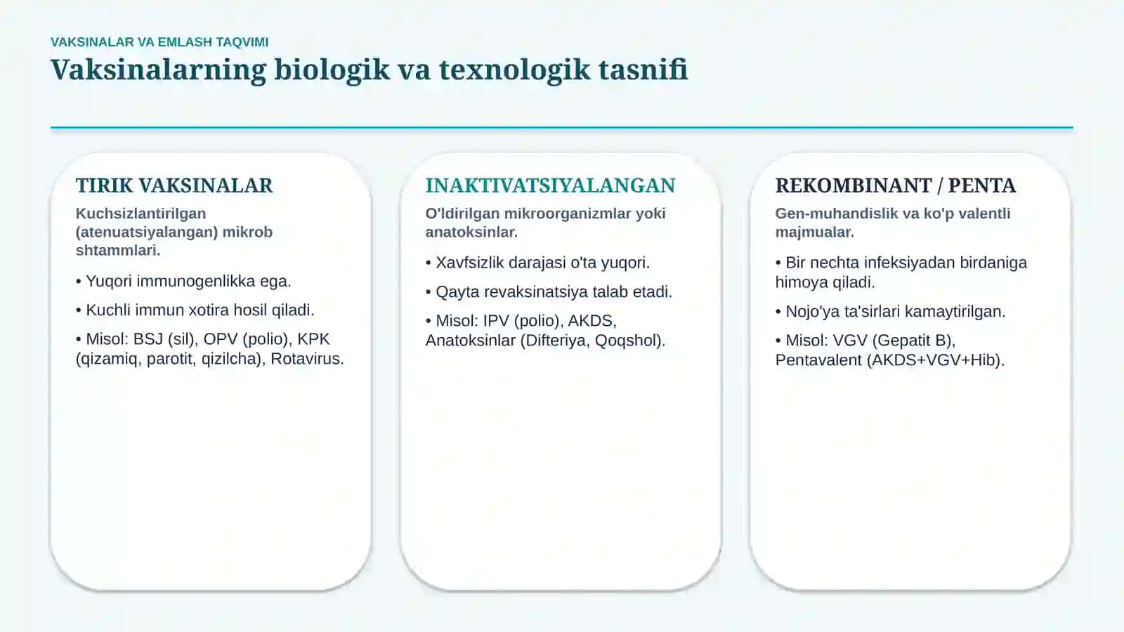 Vaksinalar va emlash taqvimi — Immunizatsiya asoslari | 15 slayd 3