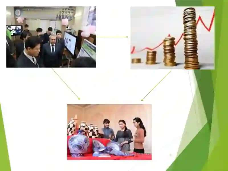 Marketingning asosiy tamoyillari 3