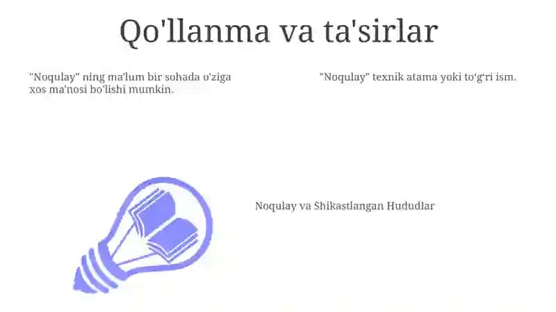Noqulay va Shikastlangan Hududlar 3