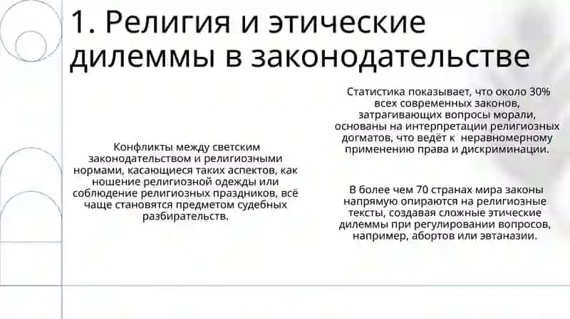 Религиозные и культурные аспекты в современном законодательство 3