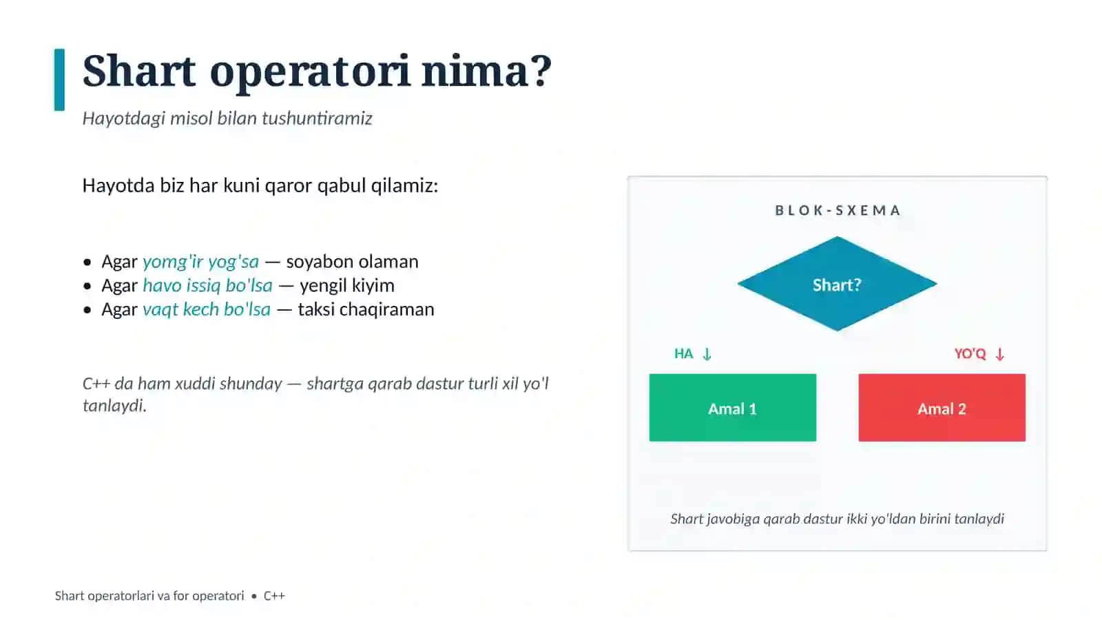 Shart operatorlari va for operatori • C++ 3