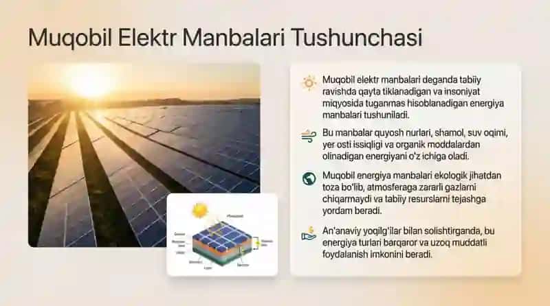 Muqobil energiya manbalari 3