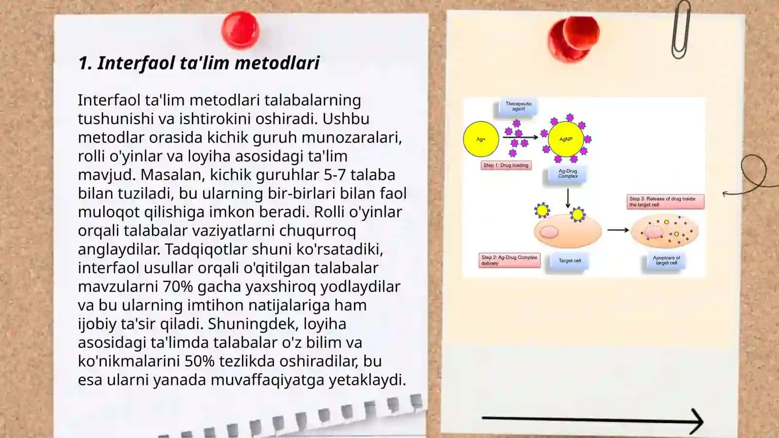 Interfaol metodlar va vositalar 3
