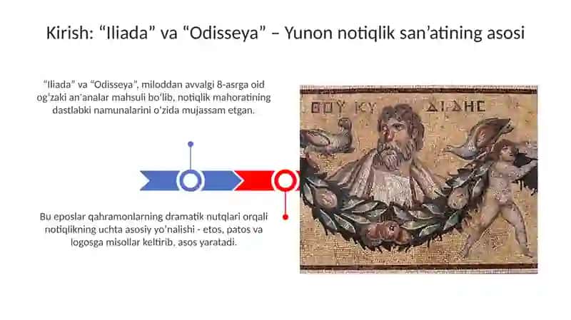 Illiada va Odissey dostonlari 3