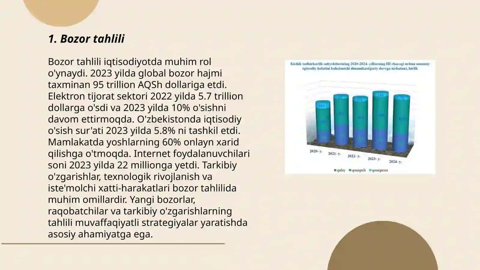 Bozor tahlili 3