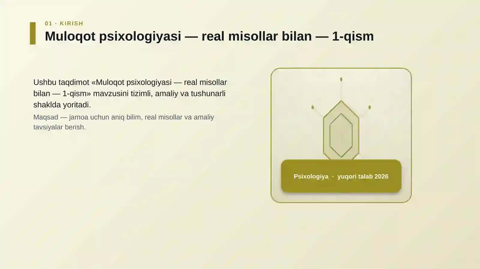 Muloqot psixologiyasi — real misollar bilan — 1-qism 3