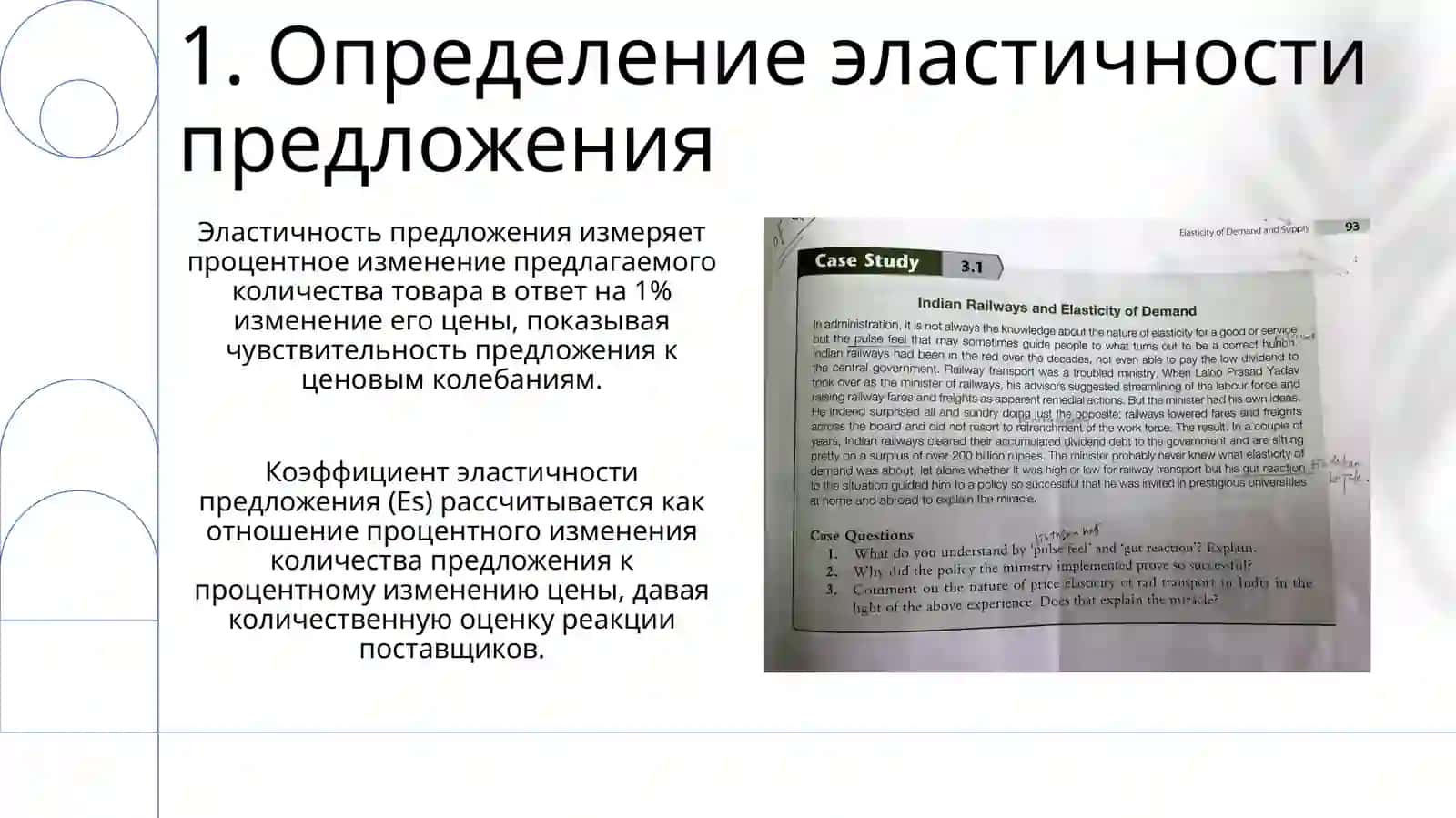 Эластичность предложения 3