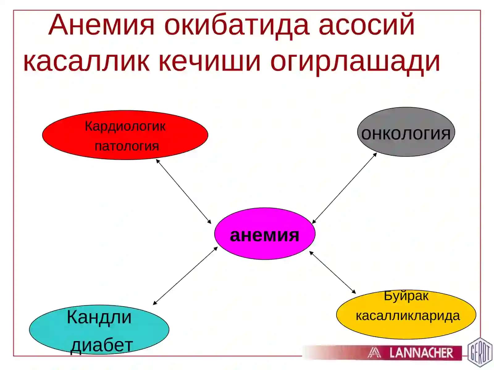 Нейромультивит 3