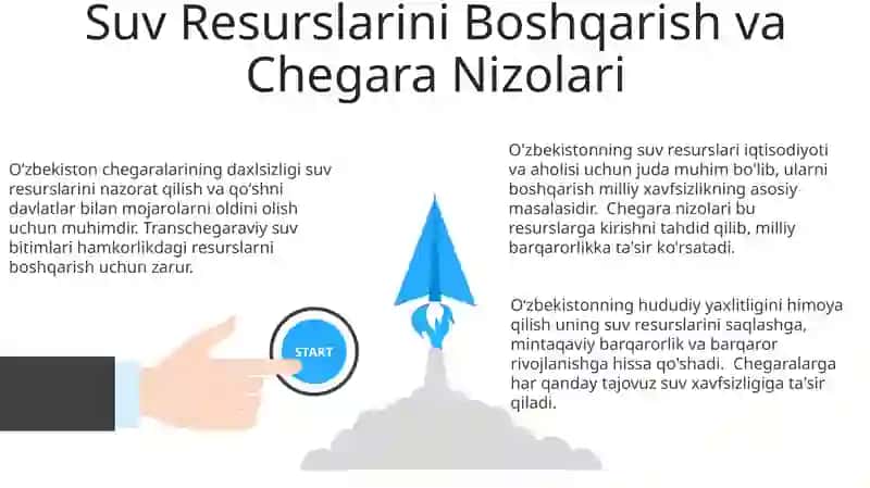 O'zbekiston hududi va chegarasining daxlsizligi 3
