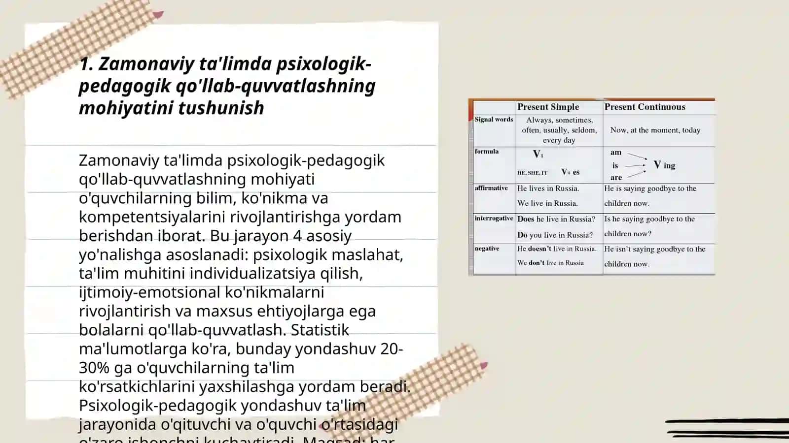 Zamonaviy ta’limda psixologik-pedagogik qo’llab quvvatlashni rivojlantirish 3