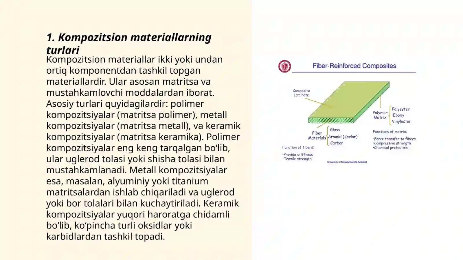 Kompozitsion materiallar olinishi, tuzilishi va xossalari 3