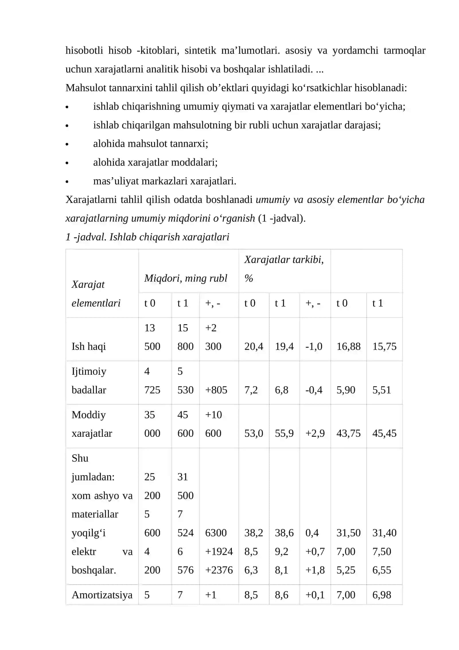 XARAJATLARNI UMUMIY HAJMI VA ULARNI ASOSIY ELEMENTLAR BO‘YICHA BAHOLASH TAHLIL QILISH 3