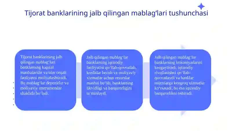 Tijoratbanklarining jalb qilingan mablag'lari 3