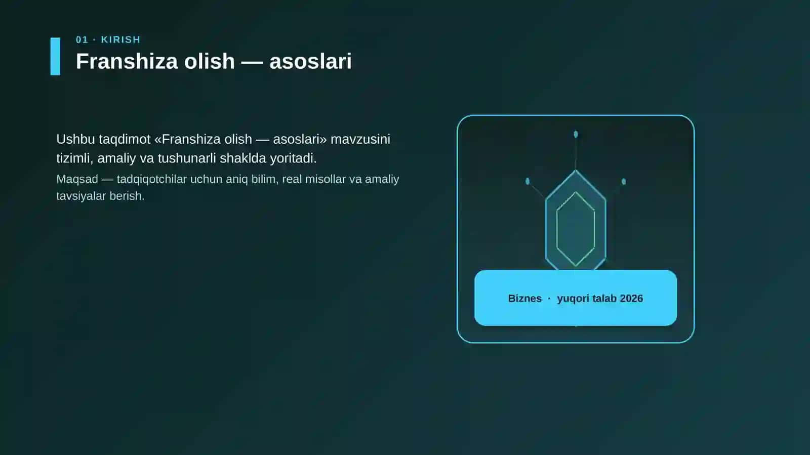 Franshiza olish — asoslari 3