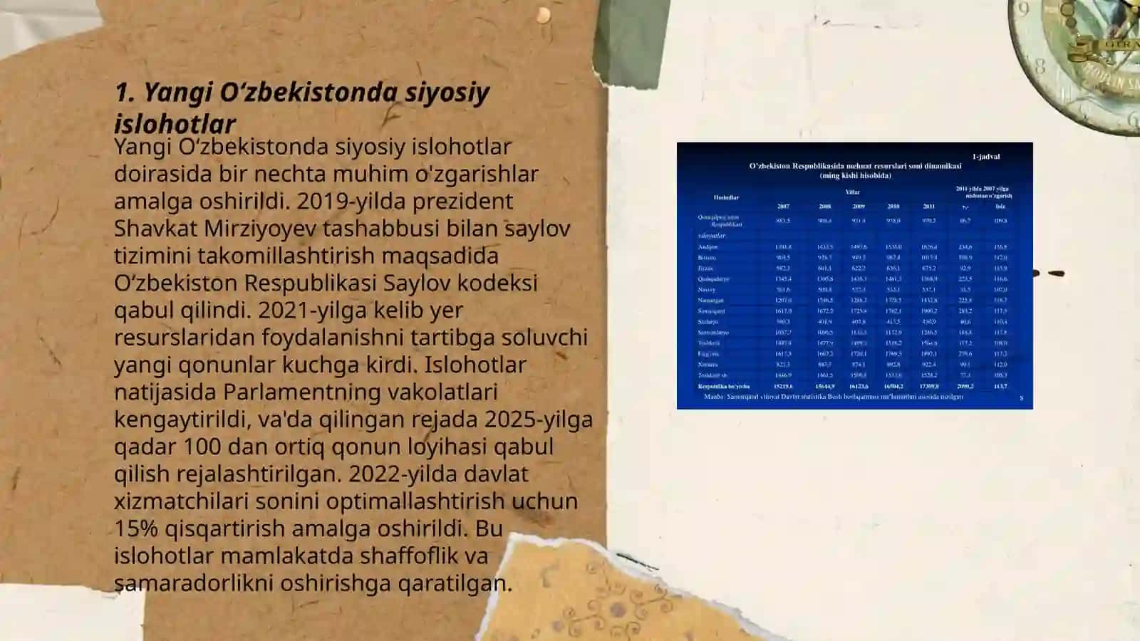 Yangi Oʻzbekistonda xalqchil va insonparvar davlat qurishning ijtimoiy va siyosiy ahamiyati va Qoraqalpogʻiston Respublikasi 3
