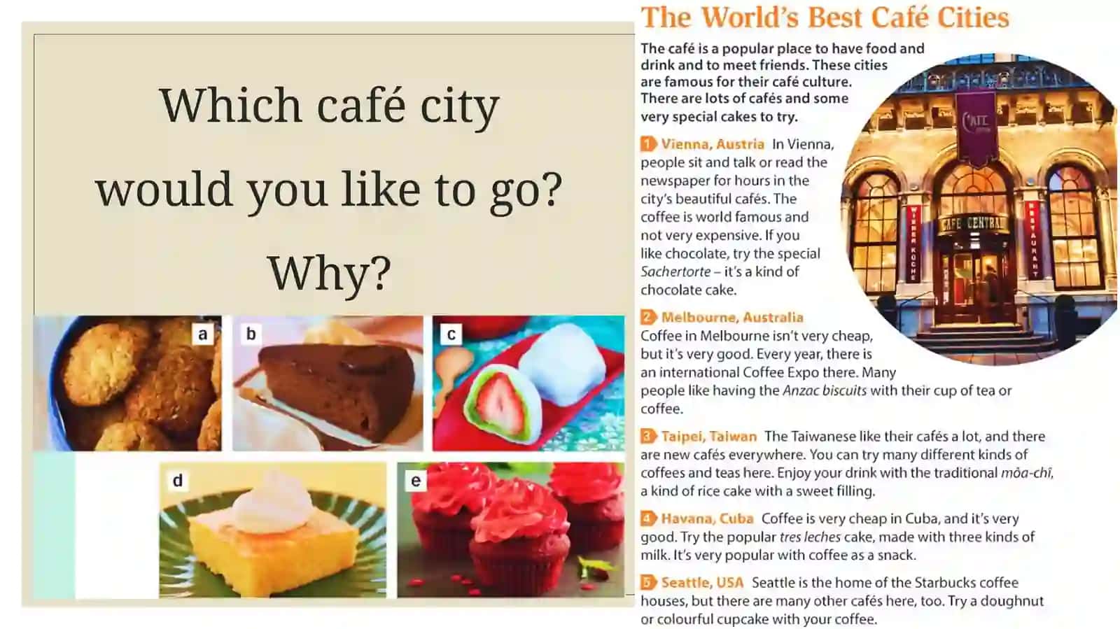 Café cities 3