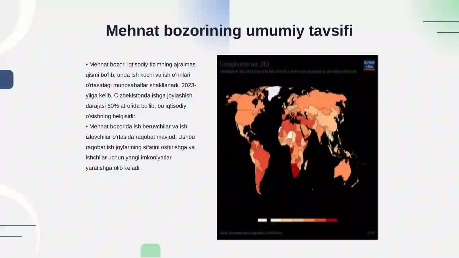 Mehnat bozoriga kirib borish 3