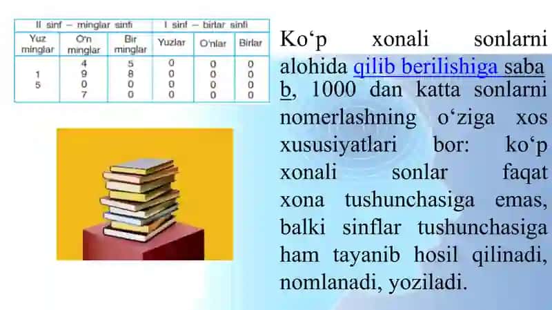 Ko’p xonali sonlar ichida masalalar yechish metodlaridan foydalanish. 3