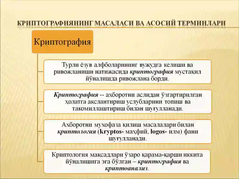 Криптография усуллари 3