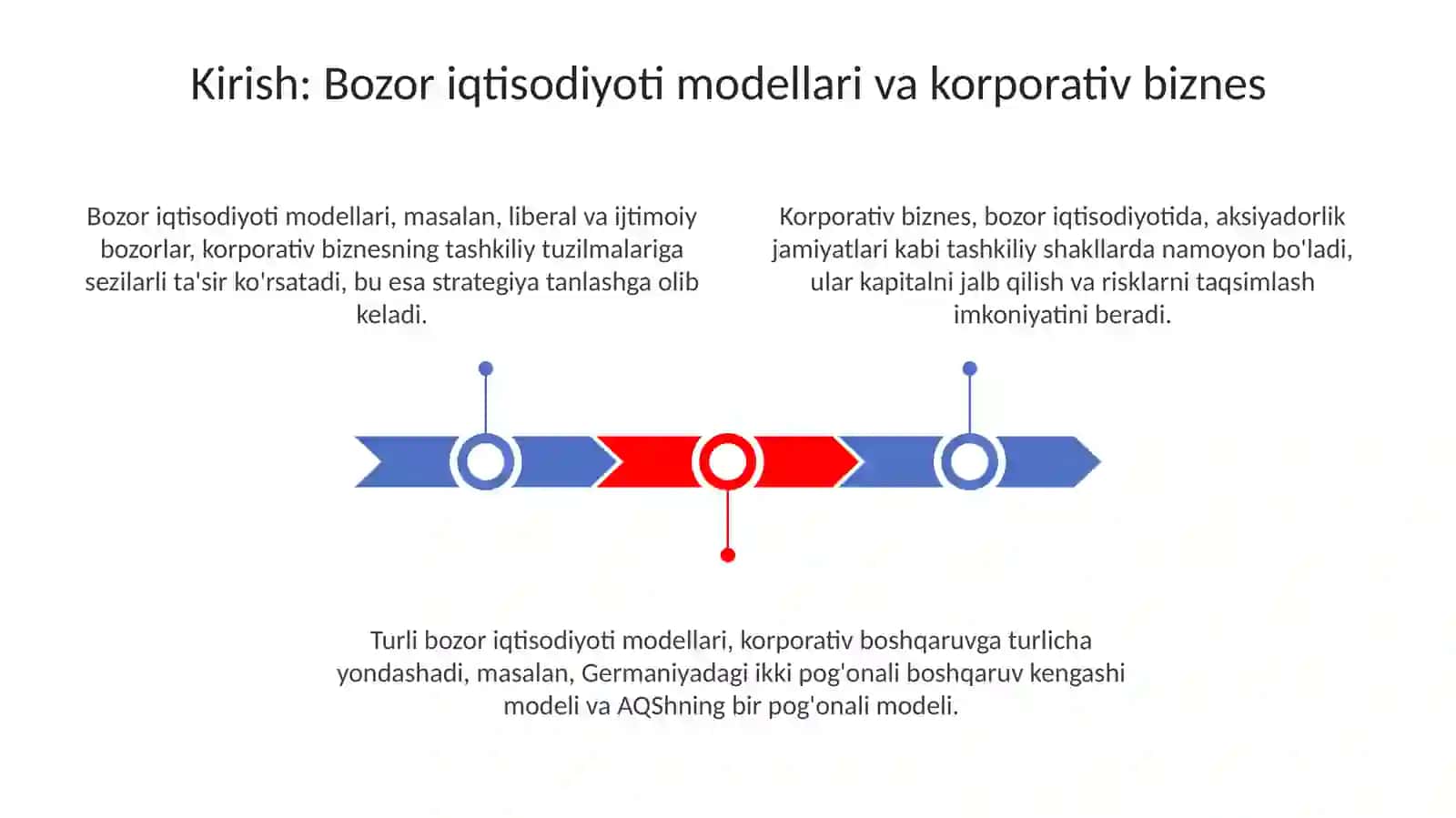ToshkentDavlatIqtisodiyotUniversiteti 3